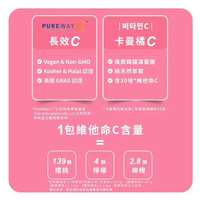 【m2 美度】超能膠原C粉2箱組(100包/箱-膠原蛋白.維他命C)