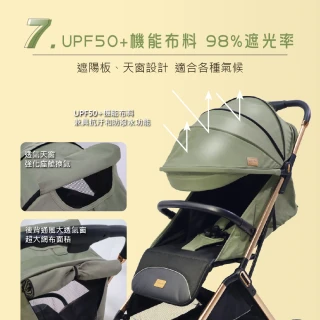 【Capella】X9PRO美型手推車 全蓬遮陽 秒收登機手推車 嬰兒手推車(單手動力摺收)