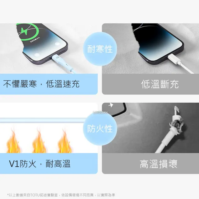 【TOTU】Type-C充電線傳輸線快充線 液態矽膠 QC4.0 膚感系列 2M(支援安卓/iPhone17/16/15系列)