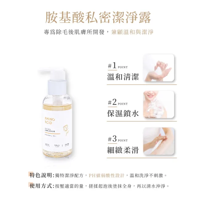 【MINI YANG】私密淨白保濕水嫩膜+胺基酸私密潔淨露(頂級私密肌保養超值組 清潔、保濕、鎖水、緊緻)