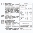 【娘家官方直營】美日潤水妍粉2盒組(30包/盒.神經醯胺.水潤粉.玻尿酸鈉.NMN.吃的面膜)