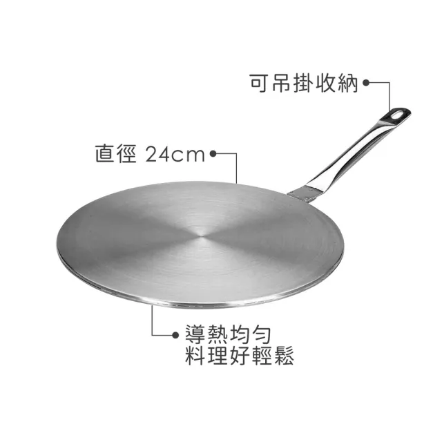 【IBILI】西班牙 電磁爐導熱板 24cm / 電磁爐 IH爐 均熱盤