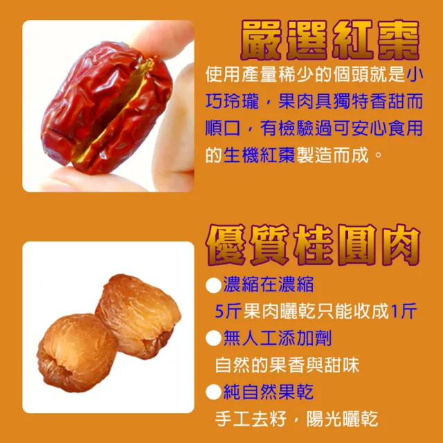 【蔘大王】紅棗夾桂圓（200gX4）(紅棗夾核桃升級版 長效期版 一種美味雙重口感 養生零嘴)