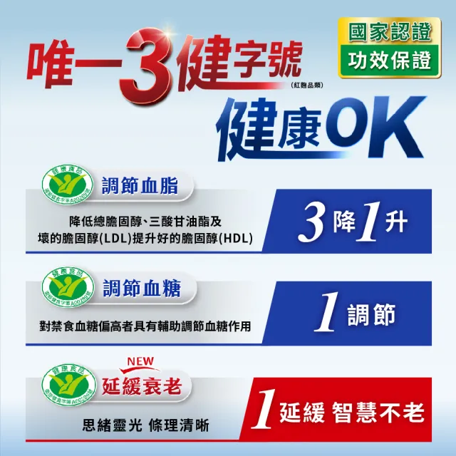 【娘家】娘家大紅麴降血脂調解血糖三盒組(30粒/盒)