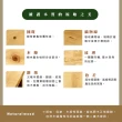 【IHouse】雙電機+實木 105cm工學電動升降桌(兒童書桌/辦公桌/書桌/站立桌/電腦桌/成長桌)