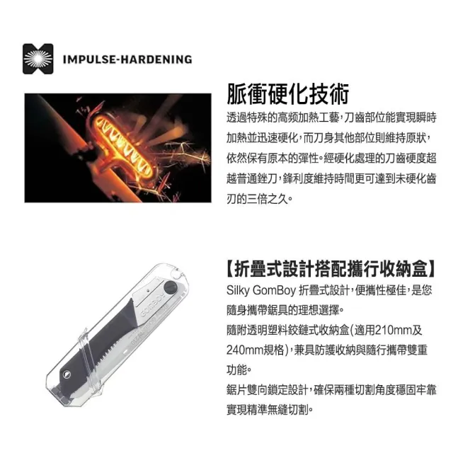 【Silky 喜樂】替換刀片無握把 240mm折疊鋸122-24(手鋸  合鋸 修枝鋸 木工鋸 折合鋸 摺合鋸)