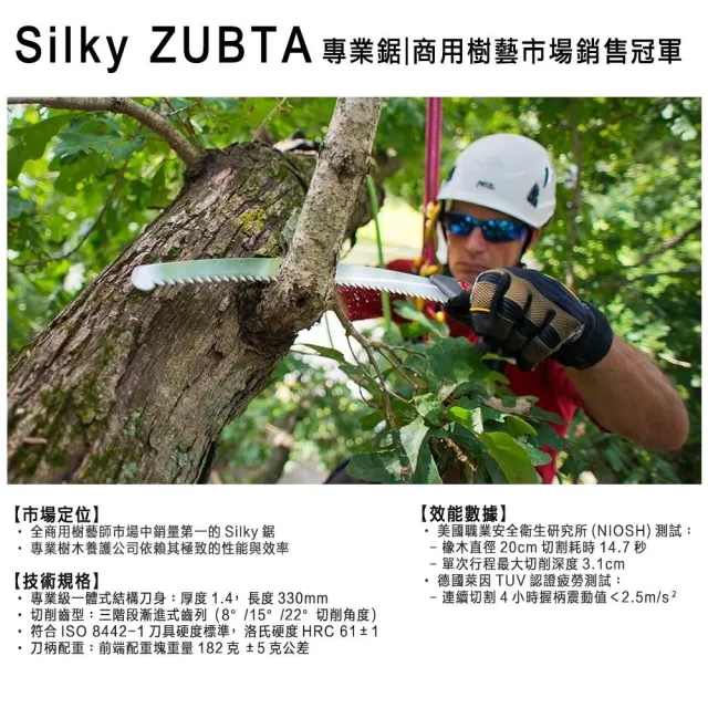 【Silky 喜樂】替換刀片無握把 330mm高枝鋸271-33(彎鋸 木工 接木鋸 日本鋸子 剪定鋸 修枝鋸 樹枝修剪)