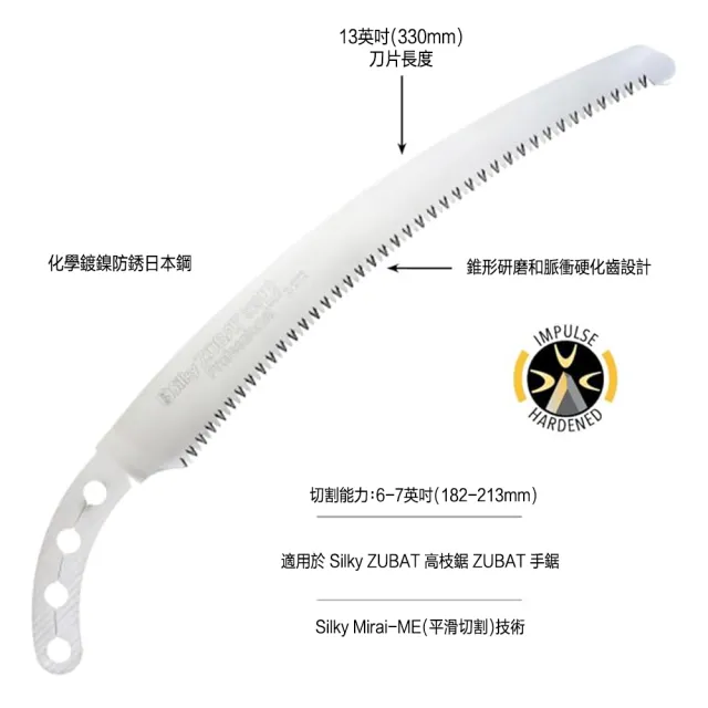 【Silky 喜樂】330mm高枝鋸272-15(高枝鋸 修枝鋸 高空鋸 可伸縮 可折疊 折疊桿)