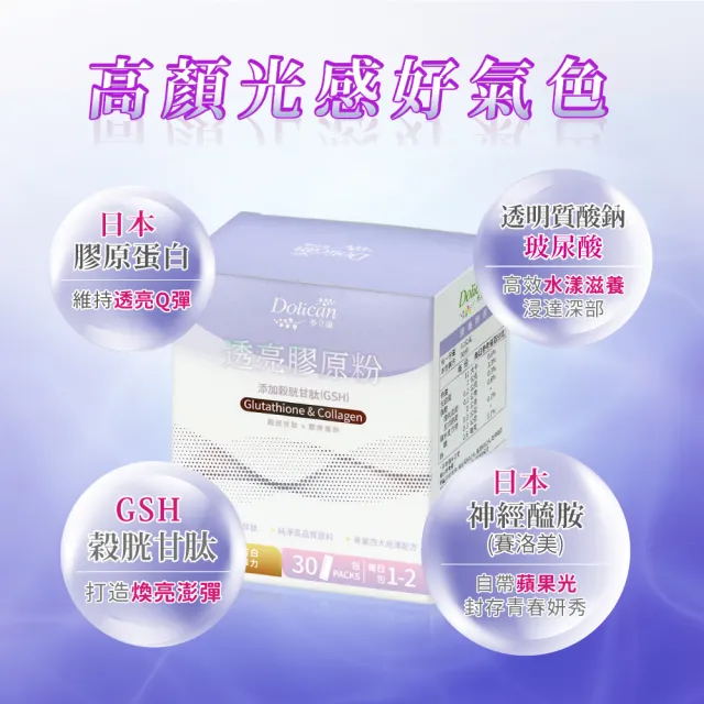 【多立康】穀胱甘肽透亮膠原蛋白粉 50包(減塑包裝/GSH/玄米神經醯胺/玻尿酸/賽洛美/膠原蛋白胜肽)
