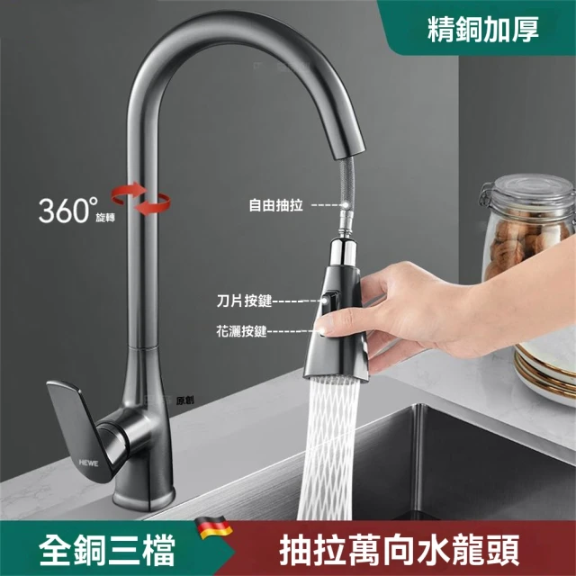 【匠俱】抽拉式全銅廚房水龍頭(洗菜盆水槽龍頭 流理台龍頭 可伸縮冷熱增壓防濺水衛浴龍頭)