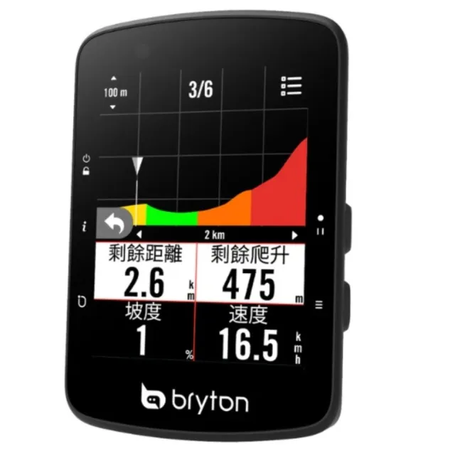 【BRYTON】Rider 650E碼錶