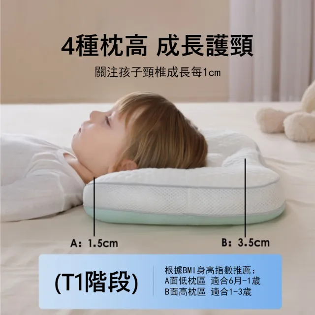 【Jonyer】3D豆絨兒童太空分區枕 雙面舒睡枕 舒適透氣護頸枕 兒童枕頭 3-8歲適用