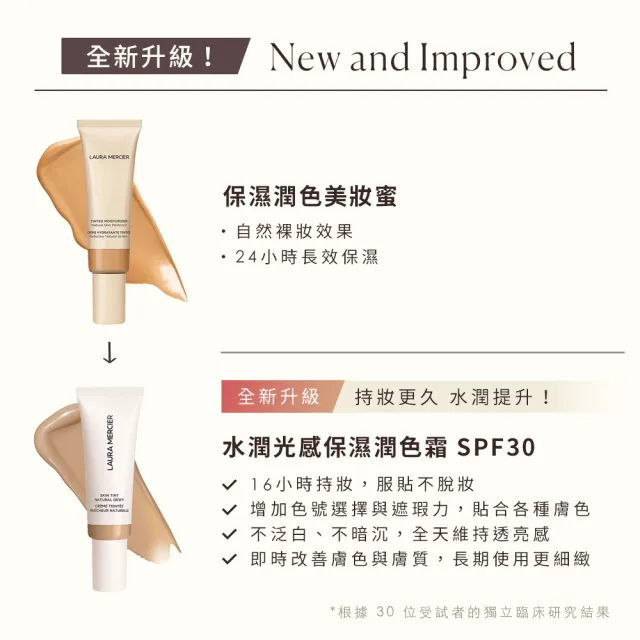 【LAURA MERCIER 蘿拉蜜思】水潤光感保濕潤色霜45ml(SPF30 隔離 妝前乳 防曬 底妝 懶人霜)