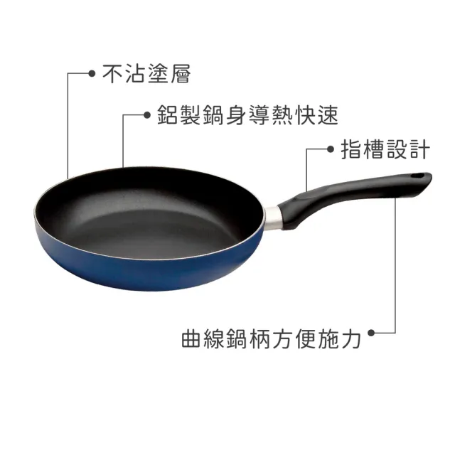 【IBILI】西班牙 Artika不沾平底鍋 20cm / 平煎鍋