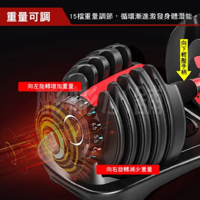 【彬彬小舖】可調式智慧啞鈴24KG 2入組 15種重量可調式 可調式啞鈴(快調啞鈴 健身器材 可調啞鈴 重訓 槓鈴)