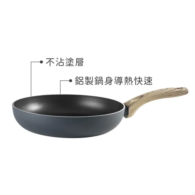 【IBILI】西班牙 Boj不沾平底鍋 18cm / 平煎鍋