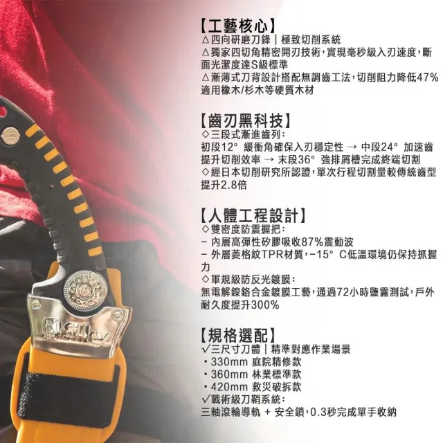 【Silky 喜樂】替換刀片無握把 420mm修枝鋸391-42(劍型彎鋸 手鋸 木鋸 木工鋸 修枝鋸 樹枝修剪)