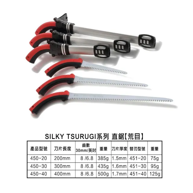 【Silky 喜樂】替換刀片無握把 300mm腰鋸453-30(劍型彎鋸 鋸子 手鋸 木鋸 木工鋸 修枝鋸 園藝鋸子)