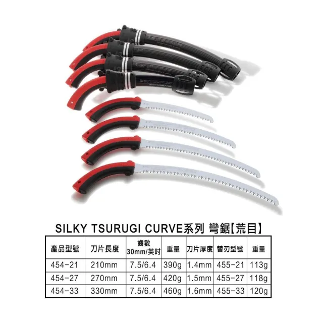 【Silky 喜樂】替換刀片無握把 210mm腰鋸457-21(劍型彎鋸 鋸子 手鋸 木鋸 木工鋸 修枝鋸 園藝鋸子)