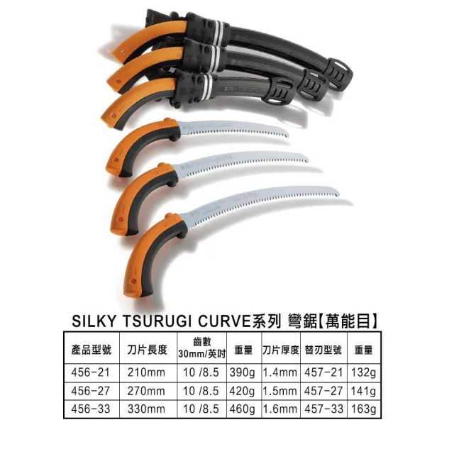 【Silky 喜樂】替換刀片無握把 210mm腰鋸457-21(劍型彎鋸 鋸子 手鋸 木鋸 木工鋸 修枝鋸 園藝鋸子)