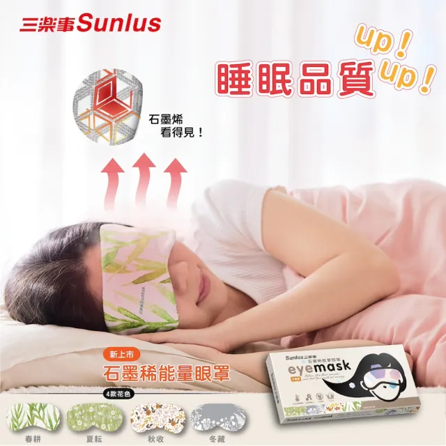 【Sunlus三樂事 官方直營】石墨烯能量眼罩