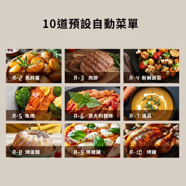 【陳傑憲代言TECO東元】白大廚 23L三合一多功能氣炸烤微波爐(YM2302CBW)