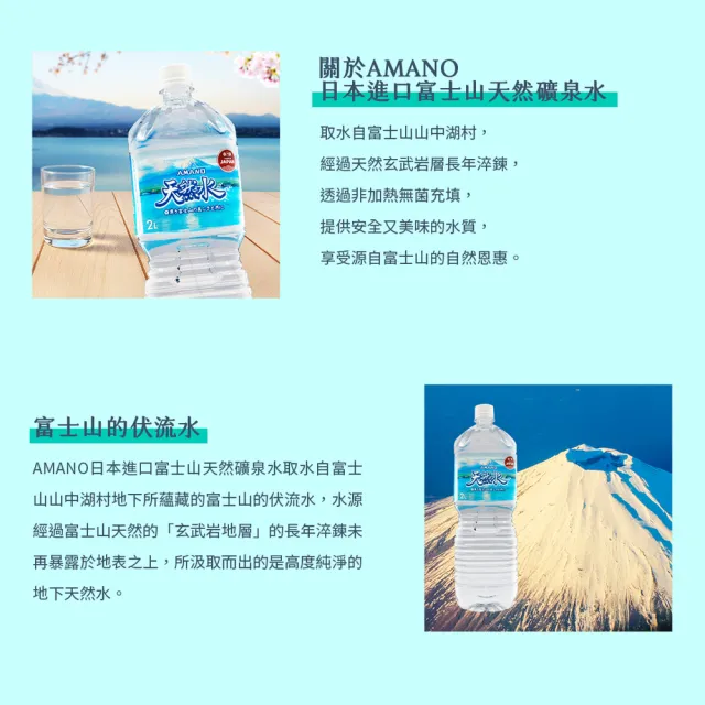 【AMANO】日本進口富士山天然礦泉水 2000mlx3箱(共18入)