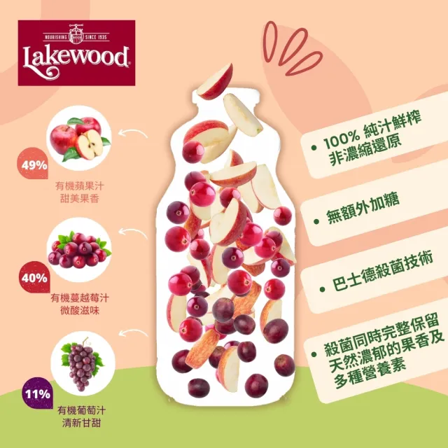即期品【Onatural 歐納丘】Lakewood有機莓果綜合果汁946ml*3瓶(無加糖 100%果汁)