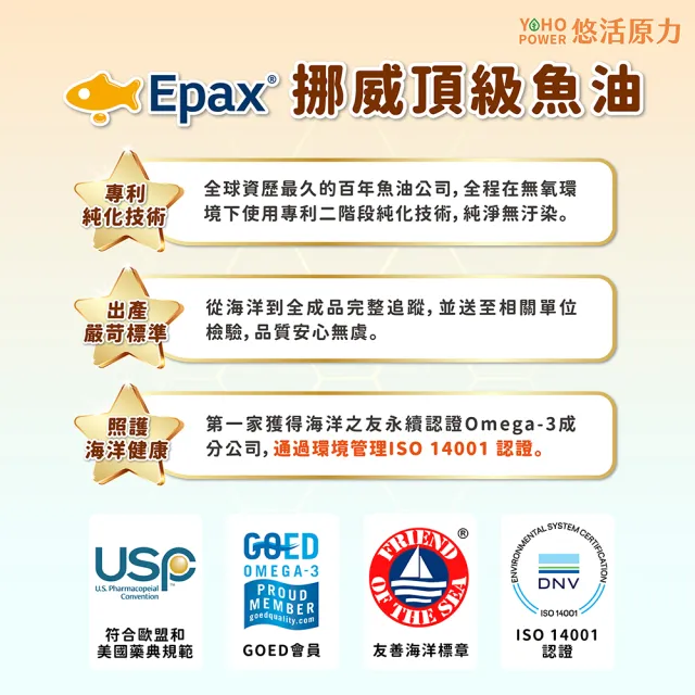 【悠活原力】小悠活 兒童魚油咀嚼軟膠囊2瓶(30粒/瓶x2 兒童魚球 小魚球 )