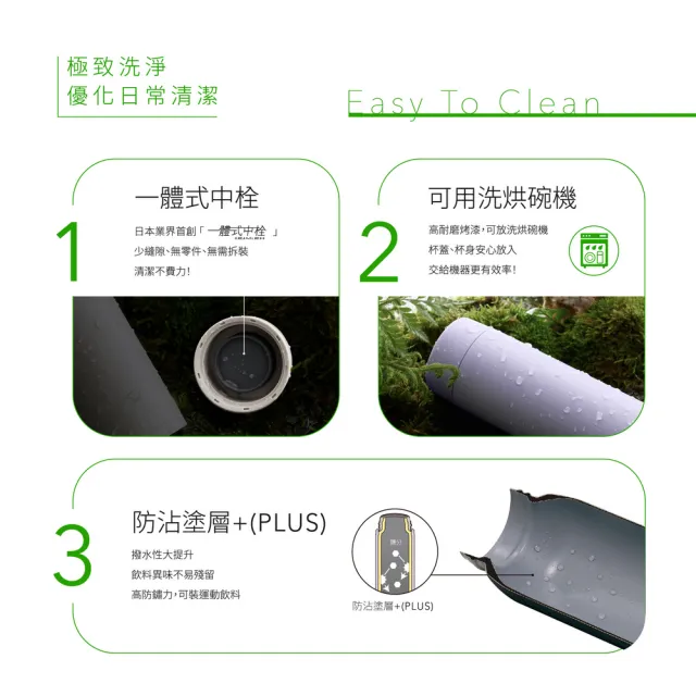 【ZOJIRUSHI 象印】不鏽鋼一體式中栓真空保溫杯-250ml(SM-MS25 保溫瓶/保冰/環保杯)