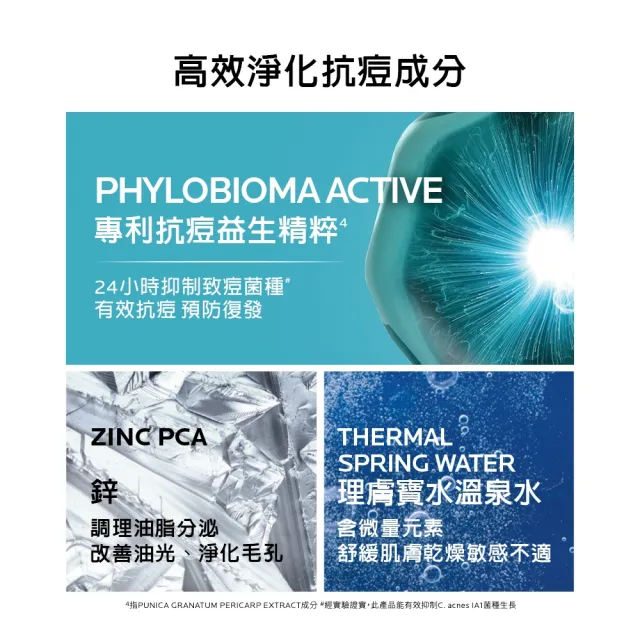 【理膚寶水】青春潔膚凝膠+M 400ml 年度限定組B(控油抗痘)