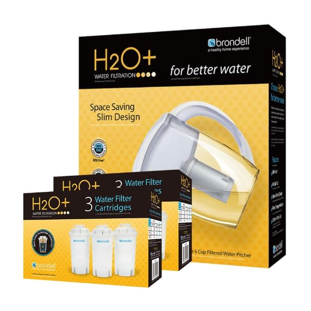 Brondell 水壺+7 芯