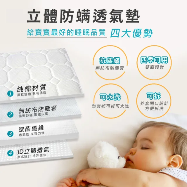 【i-Smart】原生初紋櫸木嬰兒床+杜邦立體防蹣透氣墊(超值兩件組｜成長床｜兒童床｜嬰兒床組)