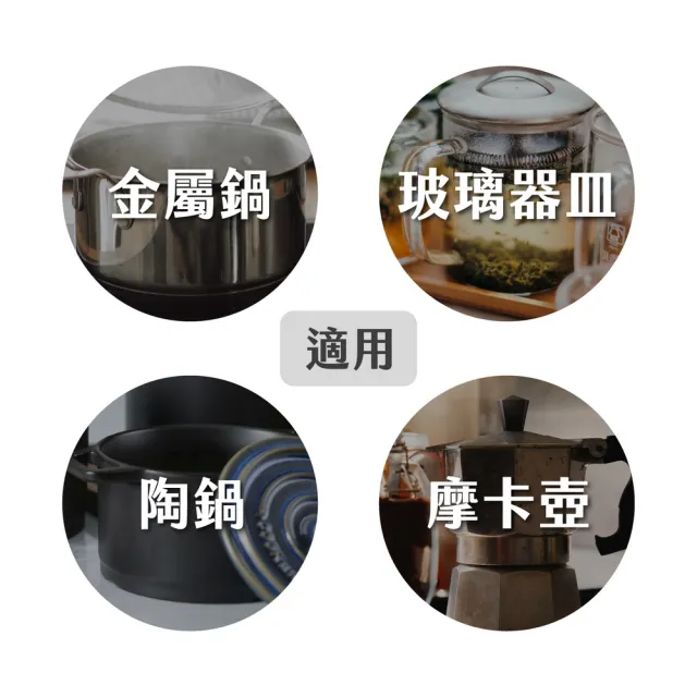 【IBILI】西班牙 電磁爐導熱板 14.5cm / 電磁爐 IH爐 均熱盤