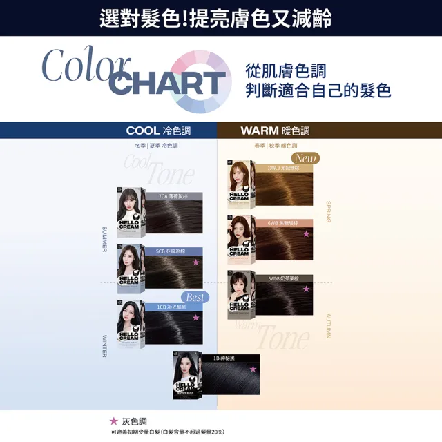 【魅尚萱 官方直營】HELLO CREAM染髮霜 125g(全系列)