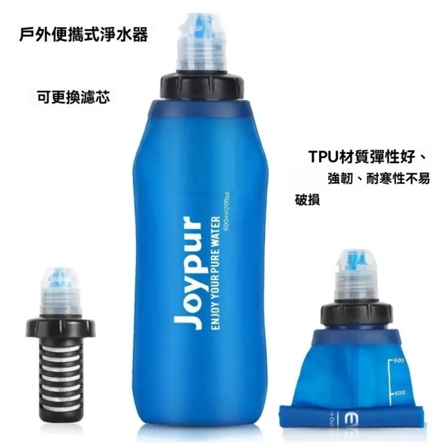 【窩居】戶外裝備 防災 戶外露營 便攜式濾水器過濾軟壺 野外應急生存裝備(凈水器 淨水吸管 過濾器)