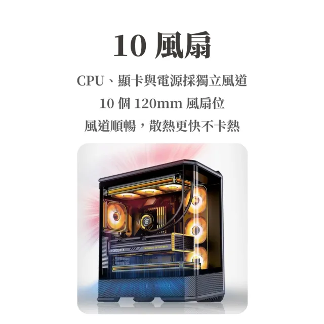 【JONSBO 喬思伯】D400 台灣版 立體斜切曲面機殼 黑/白(預鎖4風扇/ATX/快拆/雙艙/支援背插/10風扇位/雙360)