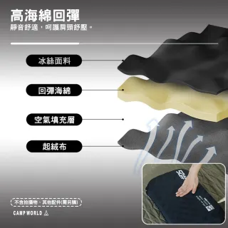【山趣】ST-05 戰術充氣枕(枕頭 充氣枕頭 充氣枕 枕 露營枕 旅行枕頭 露營 逐露天下)