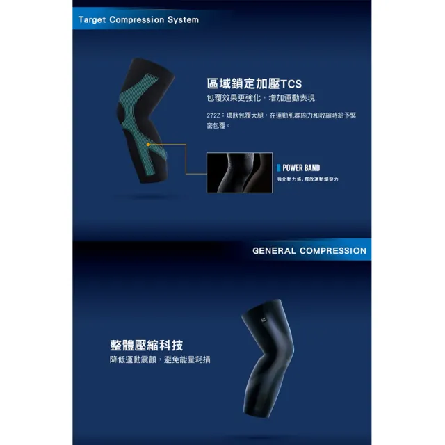 【LP SUPPORT】Power Sleeve 激能壓縮全腿套  單入 272Z(腿套 大腿套 長腿套)