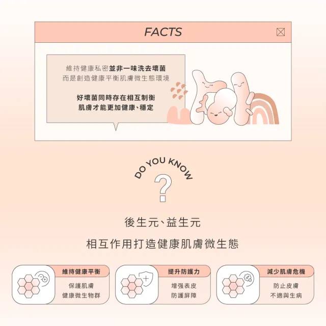【LIP Intimate Care 瑞典私密護理】益生元平衡私密護理油 75ml(私密清潔保養2in1 改善私密不適)