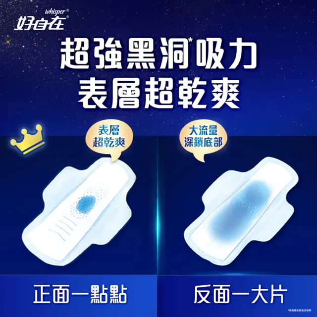 【好自在】買6送6液體衛生棉12入(24cm/27cm/34cm 100片+清新浄味款24cm/27cm/31.7cm 18片)