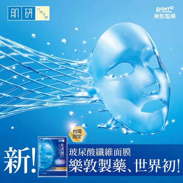 【肌研】官方直營 光透潤玻尿酸纖維面膜 6片/盒(精華液 深度補水潤澤)