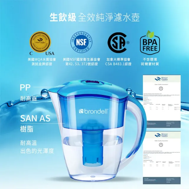 【Brondell】美國邦特爾 H2O+ 長效濾水壺 （藍）(1壺1芯)