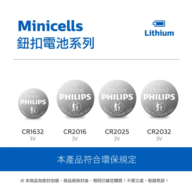 【Philips 飛利浦】鈕扣型鋰電池CR2032(*10入)
