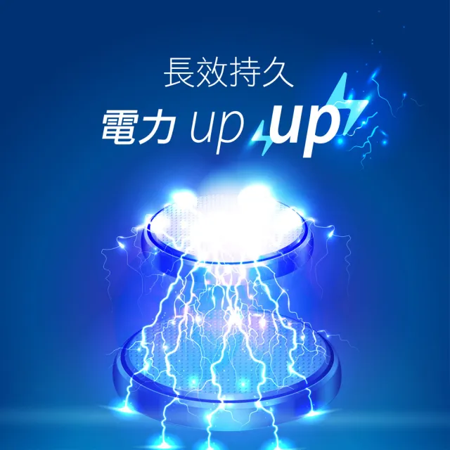 【Philips 飛利浦】鈕扣型鋰電池CR2032(*10入)