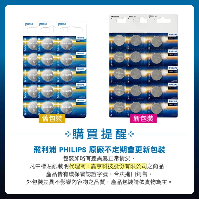 【Philips 飛利浦】鈕扣型鋰電池CR2032(*10入)