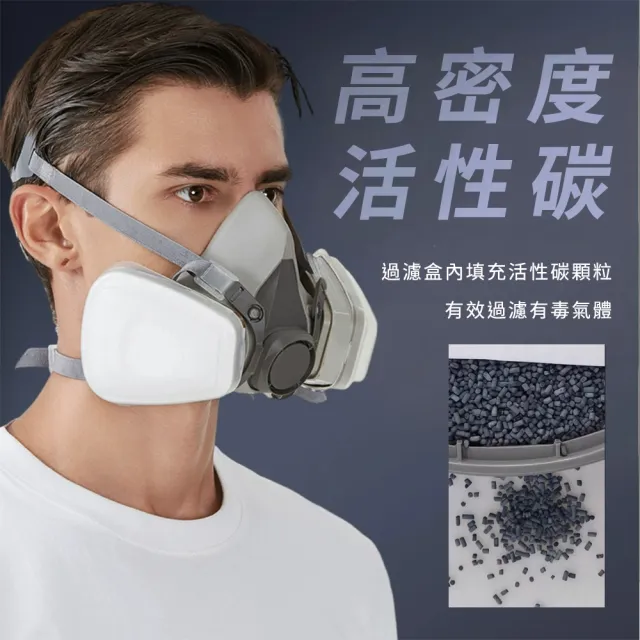 【WILL】工業用口罩6200噴漆口罩 雙濾罐 粉塵口罩 噴漆面罩 165-ST3M6200(6200防毒面具 防護面罩 防塵口罩)