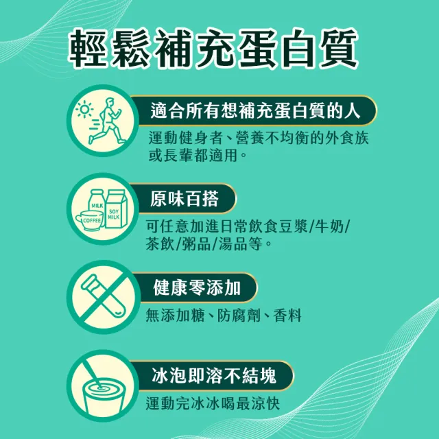 【豐力富】即溶濃縮乳清蛋白粉900g/袋