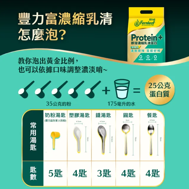 【豐力富】即溶濃縮乳清蛋白粉900g/袋