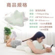 【Pure Sleep 純好眠】日の放空趴趴枕(夜貓枕 趴睡枕 記憶枕 護頸枕頭 靠枕 人體工學 枕頭)